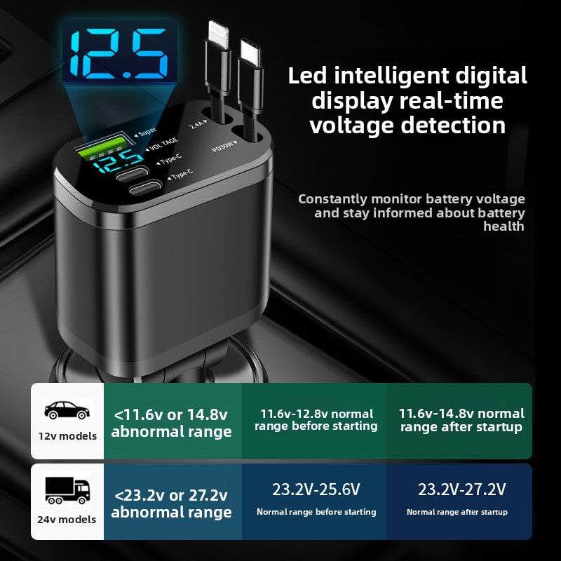 GG Digital Display Retractable Car Charger
