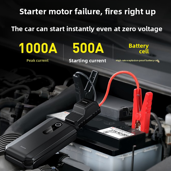 GG Emergency Car Battery Jump Starter Power Bank