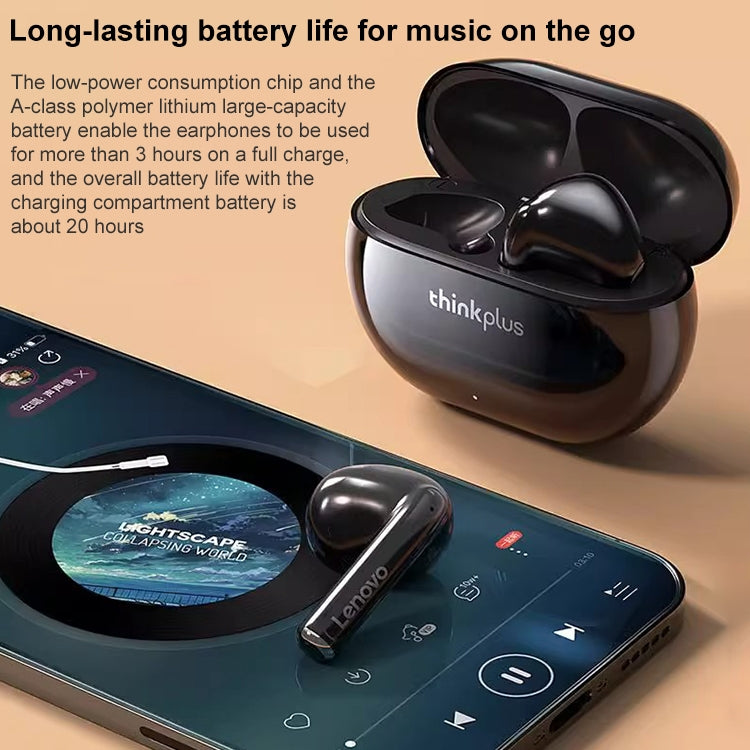 Lenovo XT93 Bluetooth 5.2 TWS Wireless Bluetooth Earphone