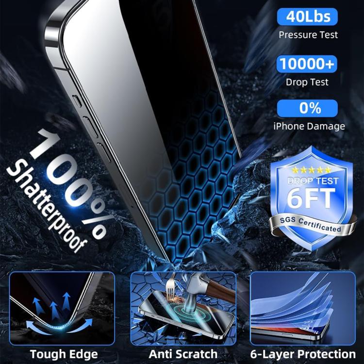 Kalebol High-Aluminum Screen-Printed Full-Coverage Black-Border Privacy Tempered Glass Film, For iPhone 17e / 16e, For iPhone 17 Pro Max, For iPhone 17 Pro, For iPhone 17, For iPhone Air, For iPhone 16 Pro Max, For iPhone 16 Pro, For iPhone 16 Plus    ...